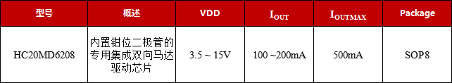 wKgZO2jHcKCAZvM8AAAXwl_88F0987.png