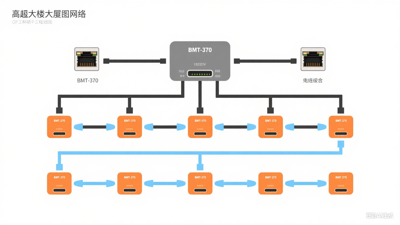 BMT-370 通信網(wǎng)關(guān)介紹2.png
