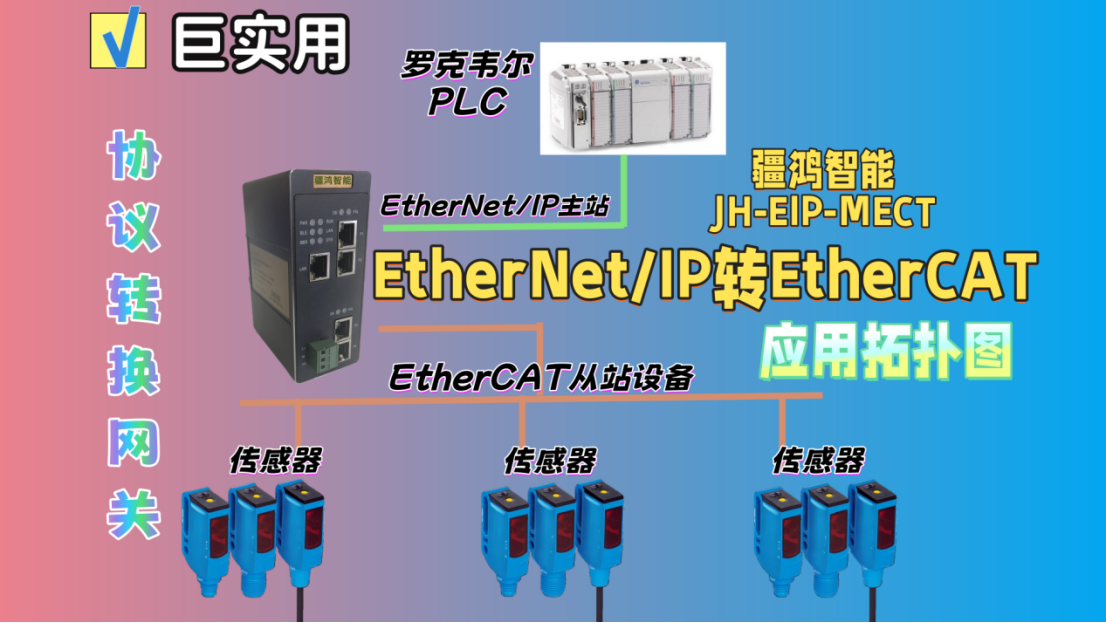 倉庫AGV的“最強(qiáng)大腦”：<b class='flag-5'>EtherNet</b>/<b class='flag-5'>IP</b>轉(zhuǎn)<b class='flag-5'>EtherCAT</b><b class='flag-5'>網(wǎng)關(guān)</b>部署指南
