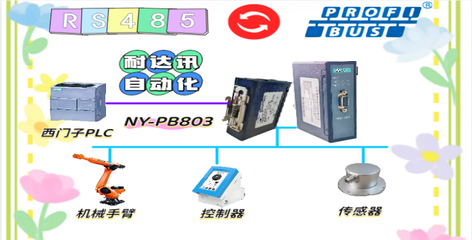 哇塞！<b class='flag-5'>耐</b><b class='flag-5'>達(dá)</b><b class='flag-5'>訊</b><b class='flag-5'>自動(dòng)化</b>RS485<b class='flag-5'>轉(zhuǎn)</b><b class='flag-5'>Profibus</b>讓機(jī)械手臂<b class='flag-5'>通信</b>像坐了火箭！