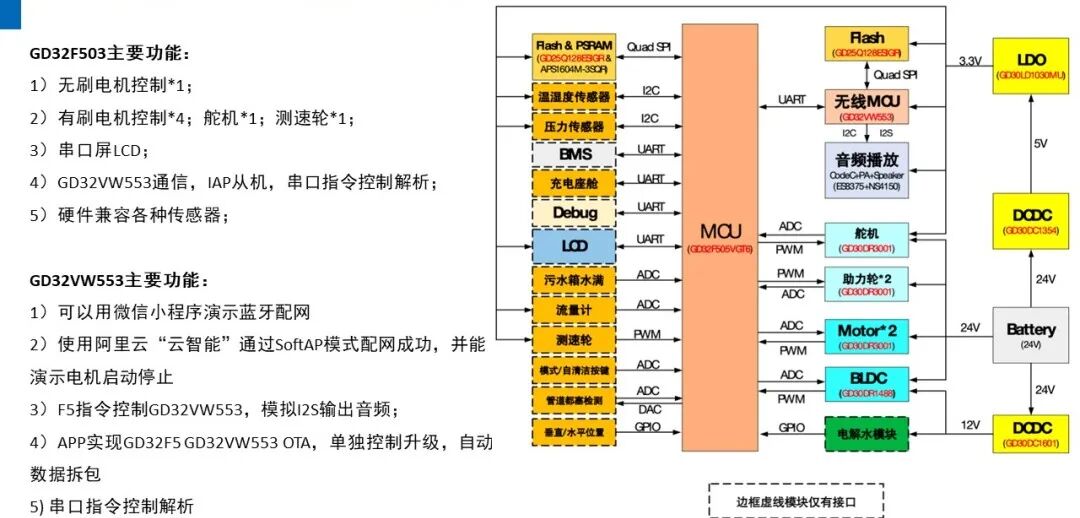 cd4be1c8-8f92-11f0-8c8f-92fbcf53809c.jpg