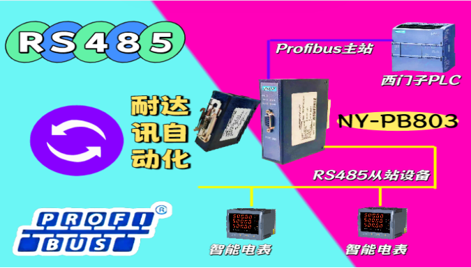 千里電波一網(wǎng)牽：耐達(dá)訊自動(dòng)化RS485轉(zhuǎn)Profibus決勝能源數(shù)字化