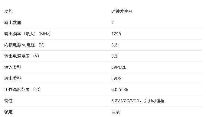 ?CDCM9102低噪聲雙通道100MHz時鐘發(fā)生器技術(shù)文檔總結(jié)