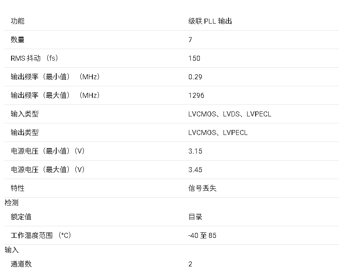 ?LMK04100系列時(shí)鐘抖動(dòng)清除器技術(shù)文檔總結(jié)