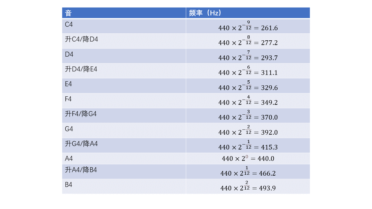 wKgZO2jHtoyAE8IuAAD2E7N9sdo573.png