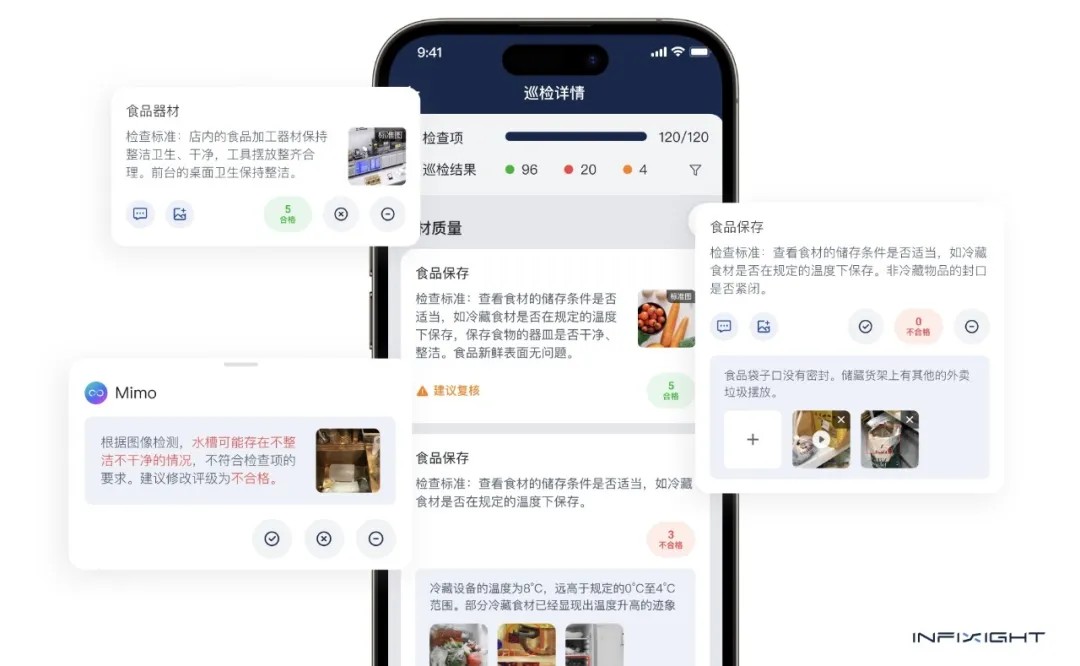 <b class='flag-5'>連鎖門店</b><b class='flag-5'>AI</b>智能復(fù)核巡店方案-解放人工審核壓力 InfiSight智睿視界