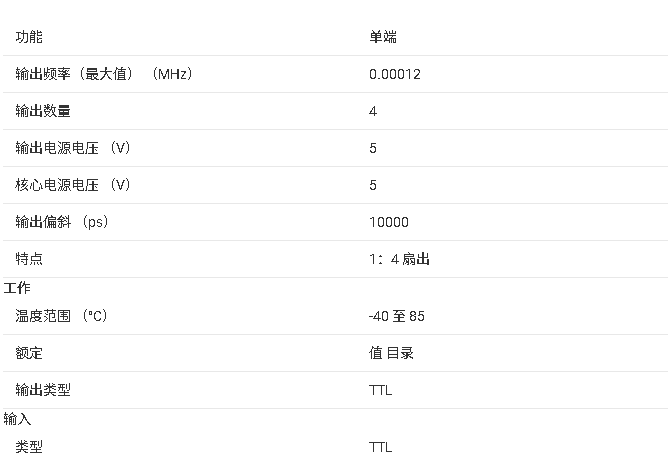 ?CDC1104 1至4<b class='flag-5'>可配置</b>時(shí)鐘緩沖<b class='flag-5'>器</b><b class='flag-5'>技術(shù)</b>文檔摘要