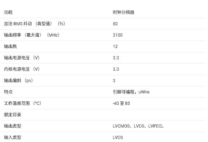 ?LMK01801雙時(shí)鐘分頻緩沖器技術(shù)文檔總結(jié)