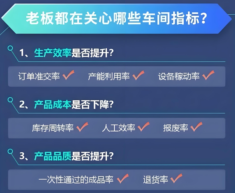 廠不大，事不少？中小企業(yè)如何用MES<b class='flag-5'>打通</b>生產(chǎn)管理“<b class='flag-5'>任</b><b class='flag-5'>督</b><b class='flag-5'>二</b><b class='flag-5'>脈</b>”