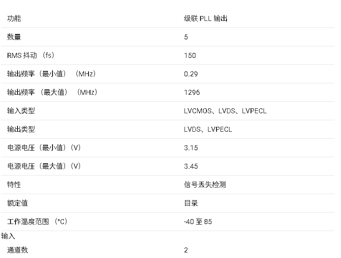 LMK04110 抖動(dòng)清除器技術(shù)手冊(cè)