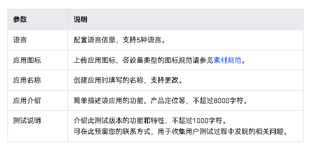 创建并发布测试版本（一）-鸿蒙开发者社区