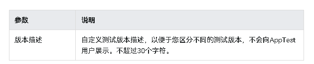 创建并发布测试版本（一）-鸿蒙开发者社区