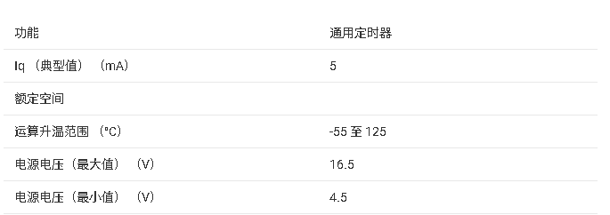 ?SE<b class='flag-5'>555</b>-SP<b class='flag-5'>精密</b><b class='flag-5'>定時器</b>芯片<b class='flag-5'>技術(shù)</b><b class='flag-5'>文檔</b><b class='flag-5'>總結(jié)</b>