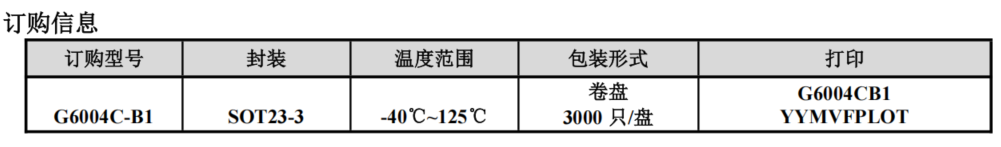 05dd3088-92d0-11f0-8c8f-92fbcf53809c.png
