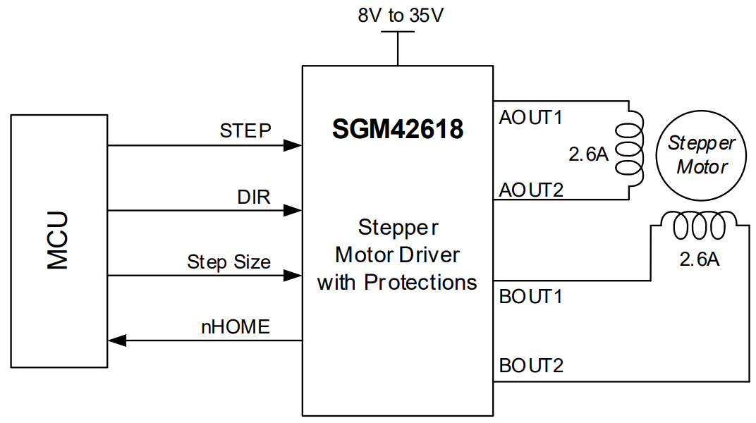 acf52f02-935b-11f0-8c8f-92fbcf53809c.png
