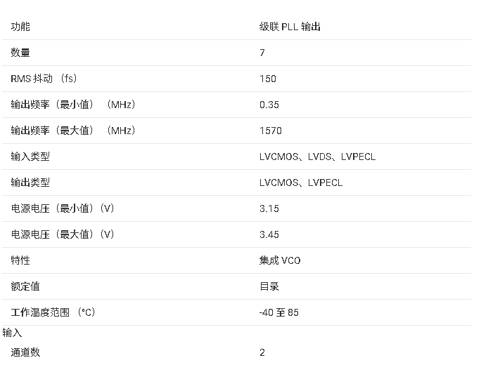 LMK04001 低噪聲抖動(dòng)清除器技術(shù)手冊(cè)