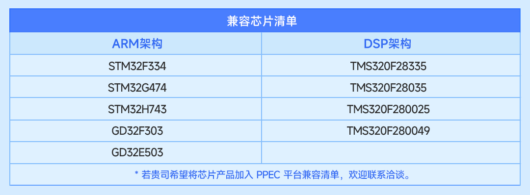 电力电子技术