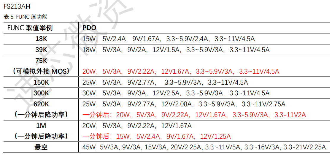 wKgZPGjKToiAA8saAAIL4cflT2k068.png