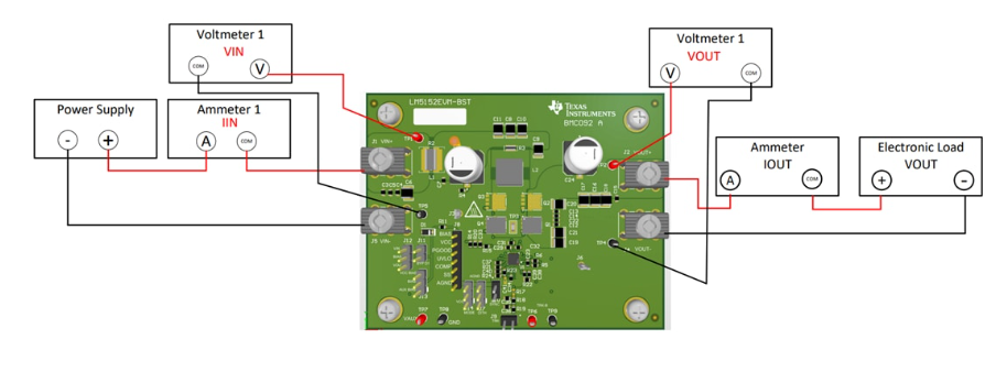 <b class='flag-5'>LM5152EVM-BST</b><b class='flag-5'>升壓</b>控制<b class='flag-5'>器</b><b class='flag-5'>評(píng)估</b><b class='flag-5'>模塊</b>技術(shù)解析與應(yīng)用指南