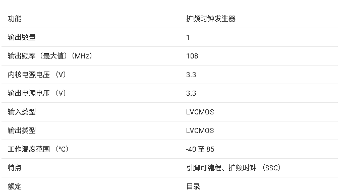 ?CDCS501 <b class='flag-5'>時(shí)鐘發(fā)生器</b>/<b class='flag-5'>緩沖器</b><b class='flag-5'>技術(shù)</b><b class='flag-5'>文檔</b><b class='flag-5'>總結(jié)</b>