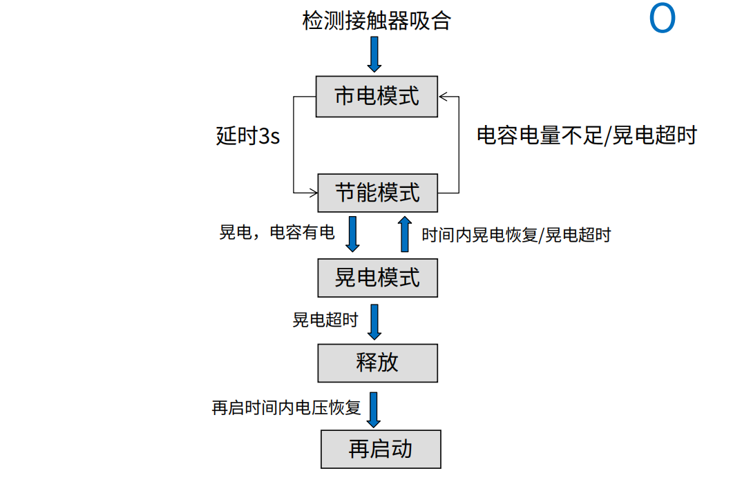 圖片5.png