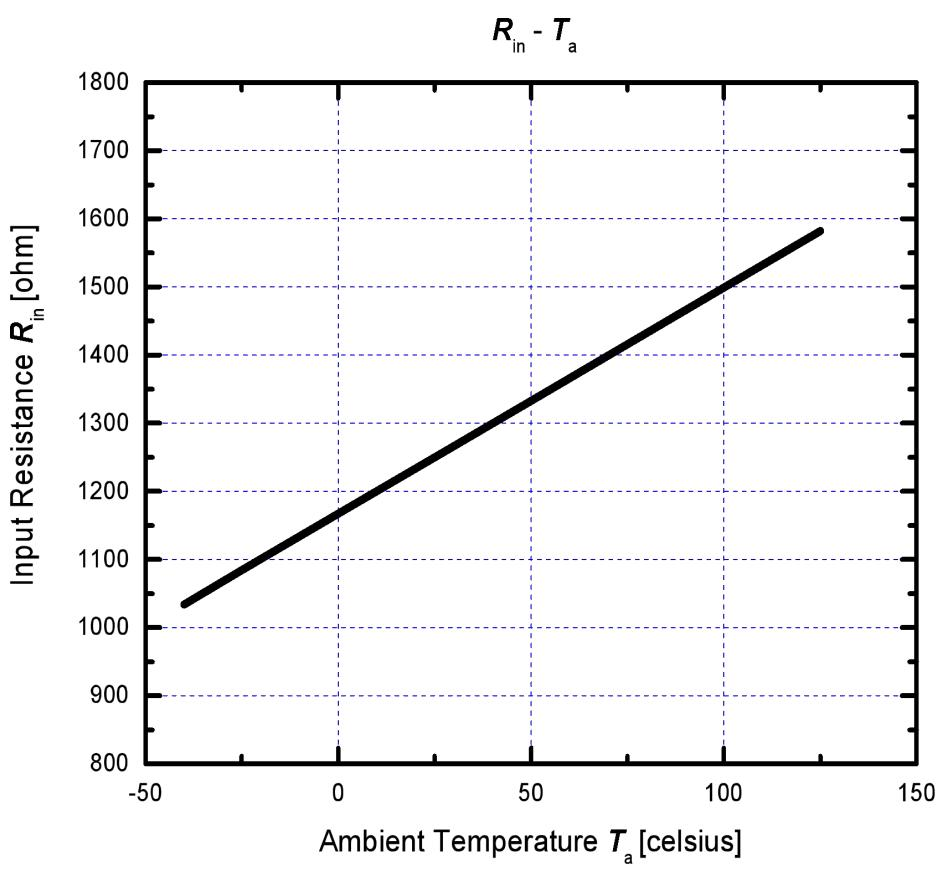 219fdd5c-9393-11f0-8c8f-92fbcf53809c.png