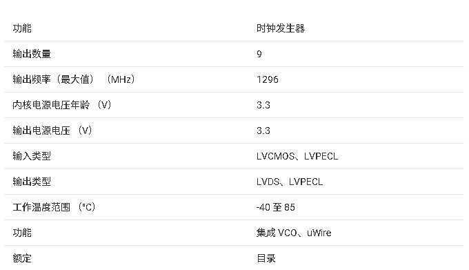 ?<b class='flag-5'>LMK</b>03200<b class='flag-5'>精密</b><b class='flag-5'>時(shí)鐘</b><b class='flag-5'>調(diào)節(jié)器</b><b class='flag-5'>技術(shù)</b>文檔總結(jié)