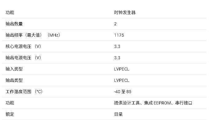 ?CDCE62002 四輸出時鐘發(fā)生器/抖動清除器技術文檔總結