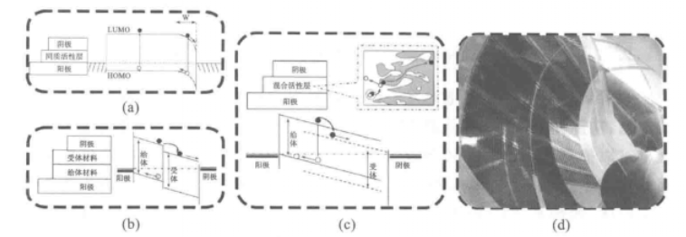 8e03fce6-9152-11f0-8c8f-92fbcf53809c.png