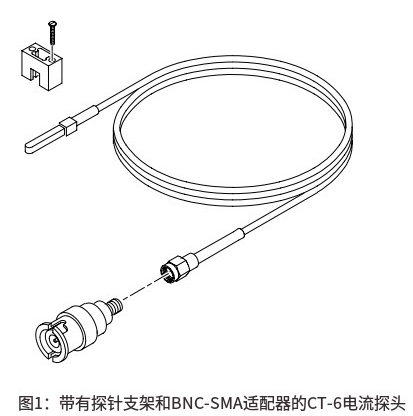 <b class='flag-5'>泰</b><b class='flag-5'>克</b>CT-6交流<b class='flag-5'>電流</b><b class='flag-5'>探頭</b>測量原理