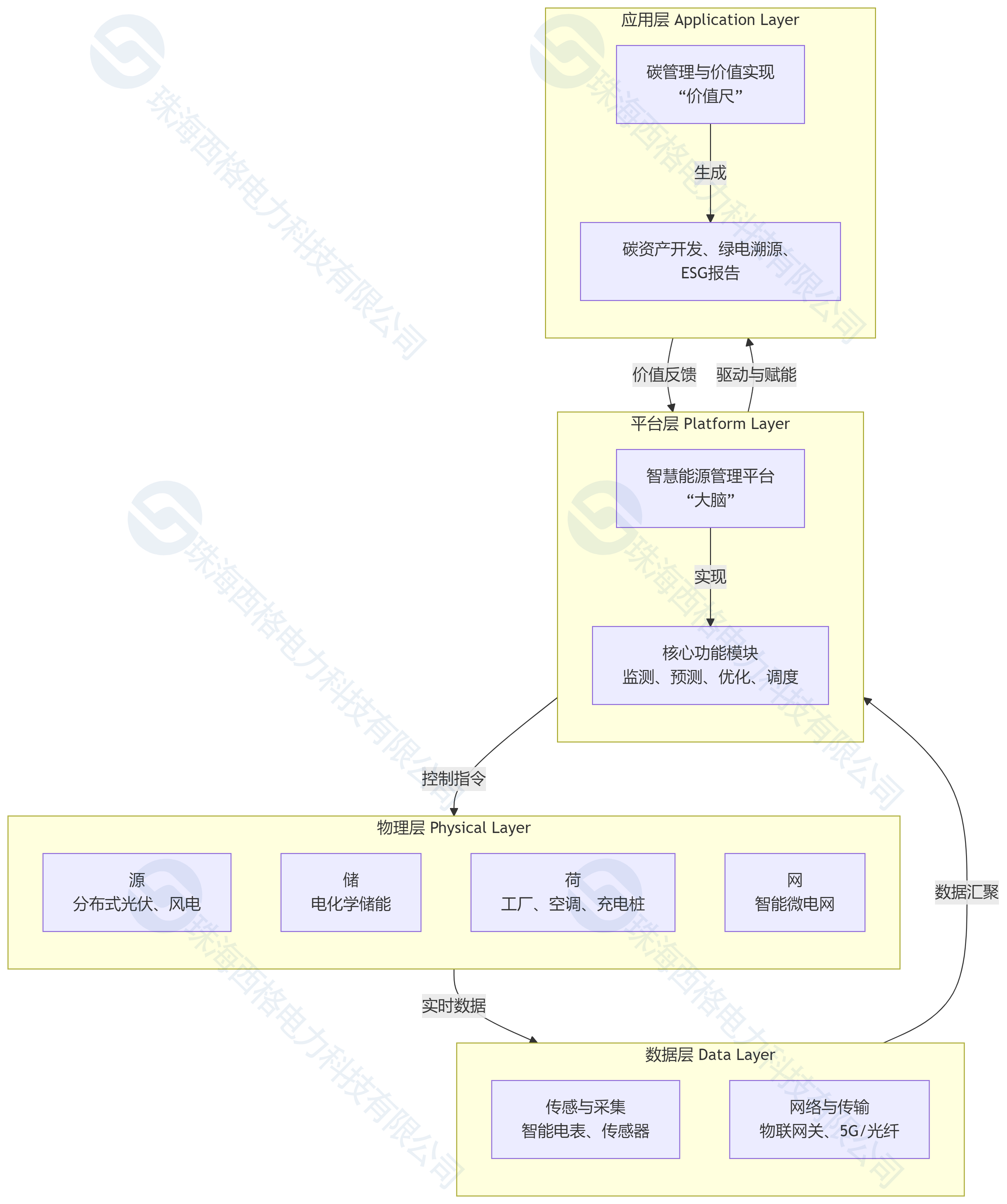 deepseek_mermaid_20250913_5dde11（水?。?png
