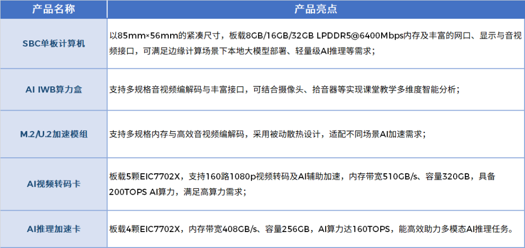 05812f9c-93aa-11f0-8c8f-92fbcf53809c.png