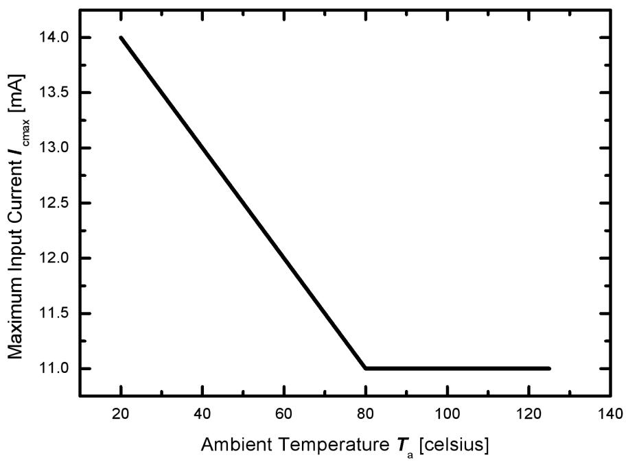 213fe7b2-9393-11f0-8c8f-92fbcf53809c.png