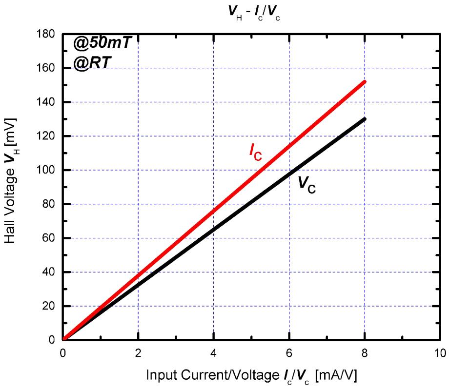 22d450c2-9393-11f0-8c8f-92fbcf53809c.png