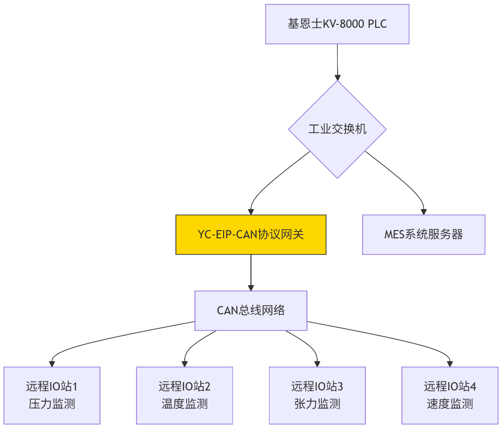 wKgZO2jKbB2AdbZKAAElwjrNrFA857.png