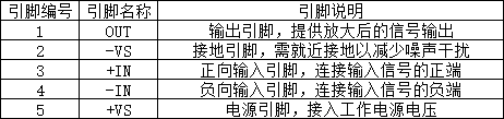消费类电子