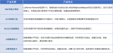 <b class='flag-5'>奕</b><b class='flag-5'>斯</b><b class='flag-5'>偉</b><b class='flag-5'>計算</b><b class='flag-5'>亮相</b><b class='flag-5'>2025</b>全球<b class='flag-5'>AI</b>芯片峰會