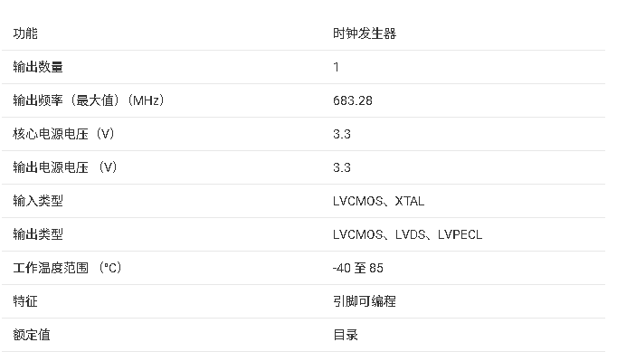 ?CDCM61001 低抖動時鐘發(fā)生器技術文檔總結