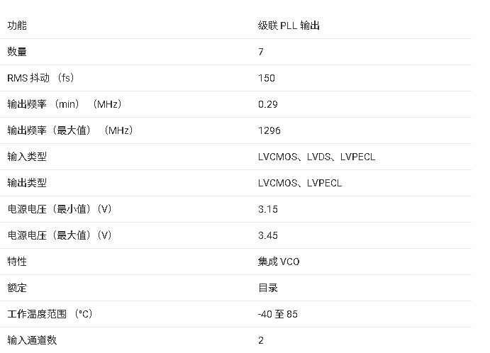 <b class='flag-5'>LMK</b>04000 <b class='flag-5'>精密</b><b class='flag-5'>時(shí)鐘</b><b class='flag-5'>調(diào)節(jié)器</b><b class='flag-5'>技術(shù)</b><b class='flag-5'>手冊(cè)</b>
