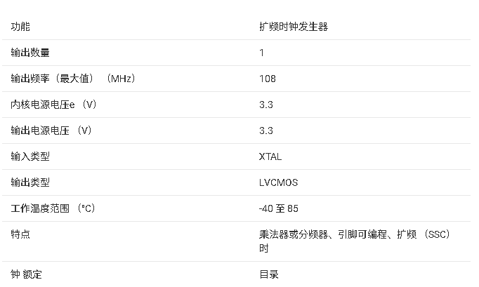 ?CDCS502 芯片技術(shù)文檔總結(jié)