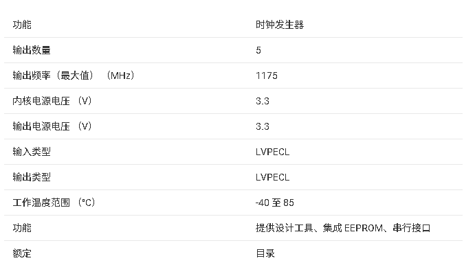 ?CDCE62005 時鐘發(fā)生器芯片技術文檔總結