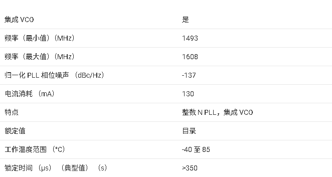 ?<b class='flag-5'>TRF</b>3761系列整數(shù)N鎖相環(huán)(PLL)與集成VCO<b class='flag-5'>芯片</b><b class='flag-5'>技術(shù)</b><b class='flag-5'>文檔</b><b class='flag-5'>總結(jié)</b>