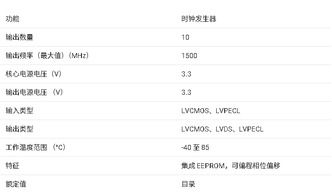 ?CDCE72010 高性能時鐘同步器、抖動清除器和時鐘分配器總結(jié)