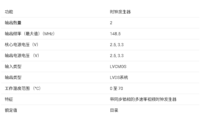 ?LMH1982多速率視頻時鐘發(fā)生器技術文檔總結