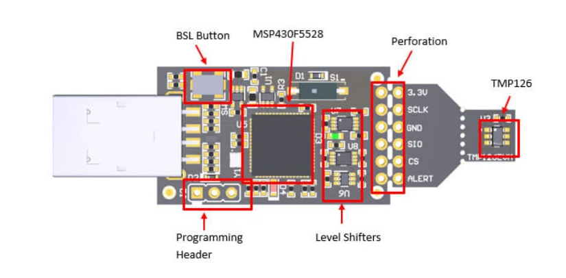 德州儀器<b class='flag-5'>TMP126</b>EVM評(píng)估模塊技術(shù)<b class='flag-5'>解析</b>與應(yīng)用指南