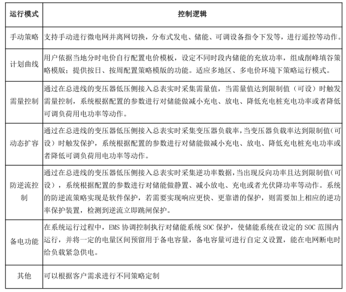 wKgZO2jLm-aANoe7AAKeuEe6KiI232.png