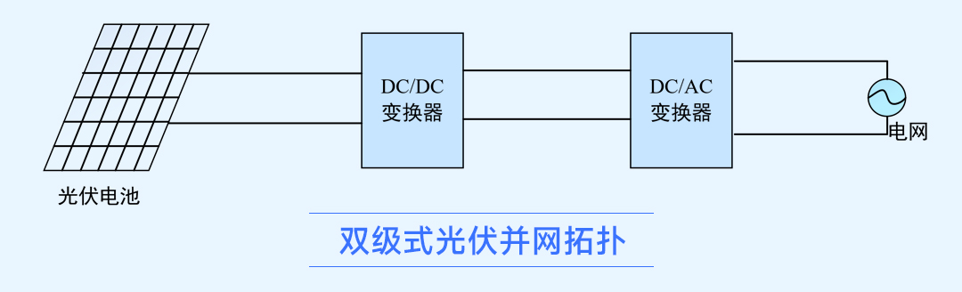 wKgZPGjLtdWATONiAAFa9EqLSLc157.png