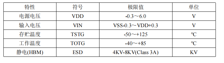 wKgZPGjLu-KAJJBFAAB3wL2pbkg920.png
