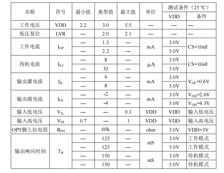 wKgZPGjLu_-AGAAfAAFiZRi7c68472.png