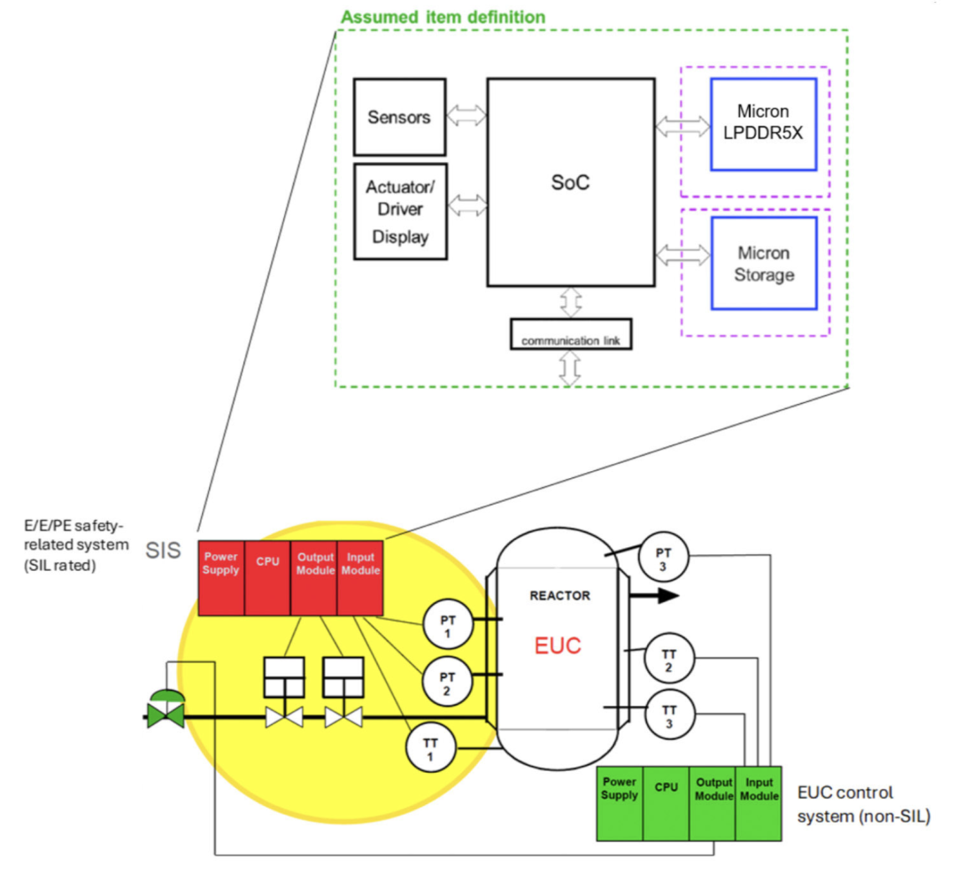 d7244626-8ebc-11f0-8c8f-92fbcf53809c.png